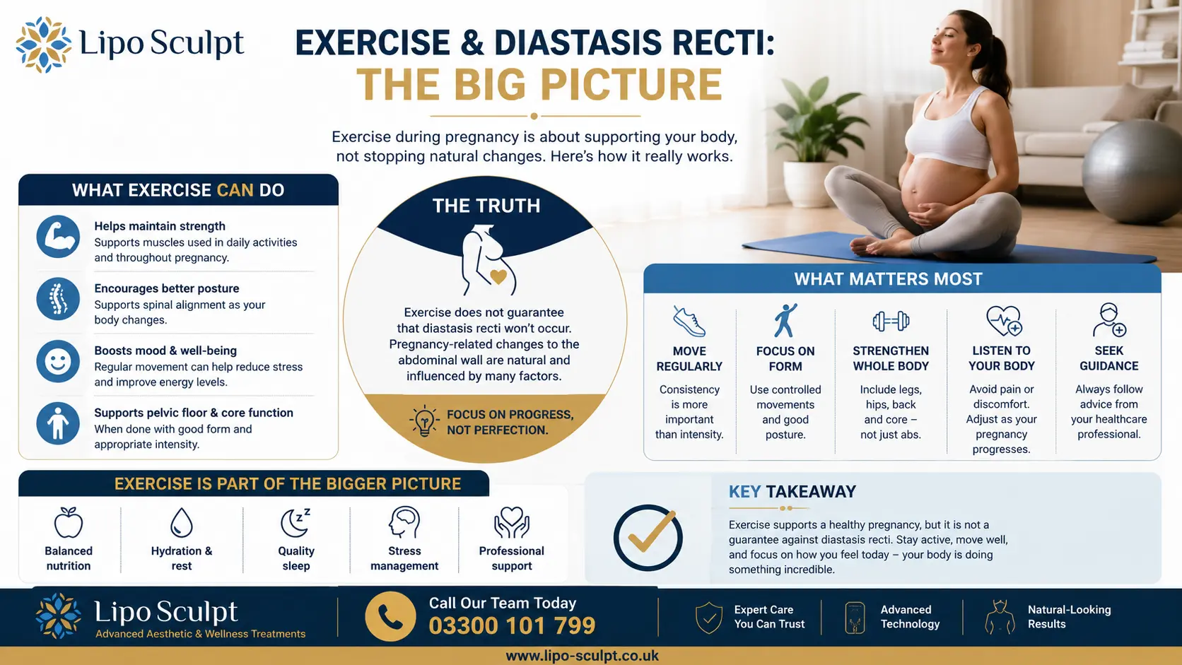 Does Exercise Reduce the Risk of Diastasis Recti Shepperton Green : Which Types of Exercise May Support a Healthier Core?